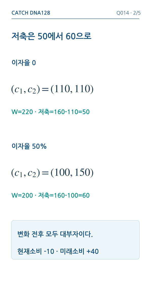 Q014 MOBILE 2