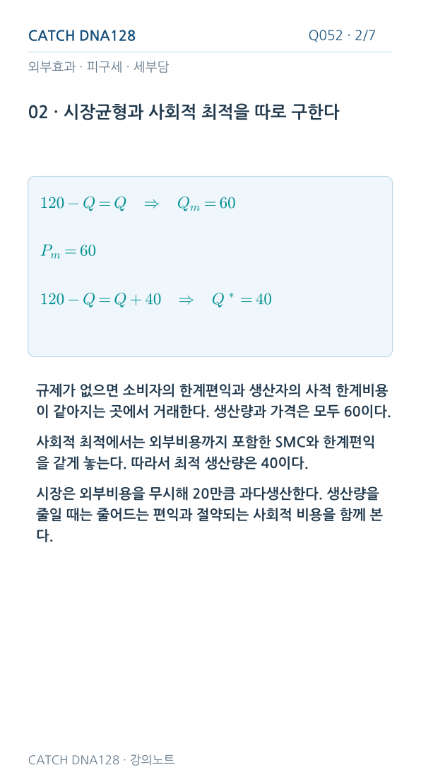 Q052 MOBILE 2