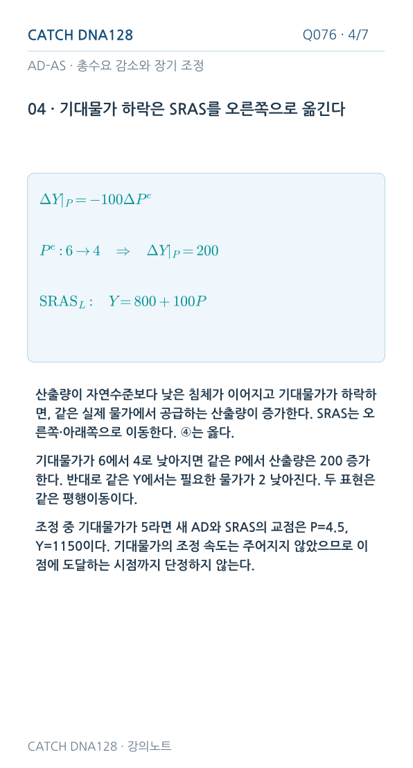 Q076 MOBILE 4