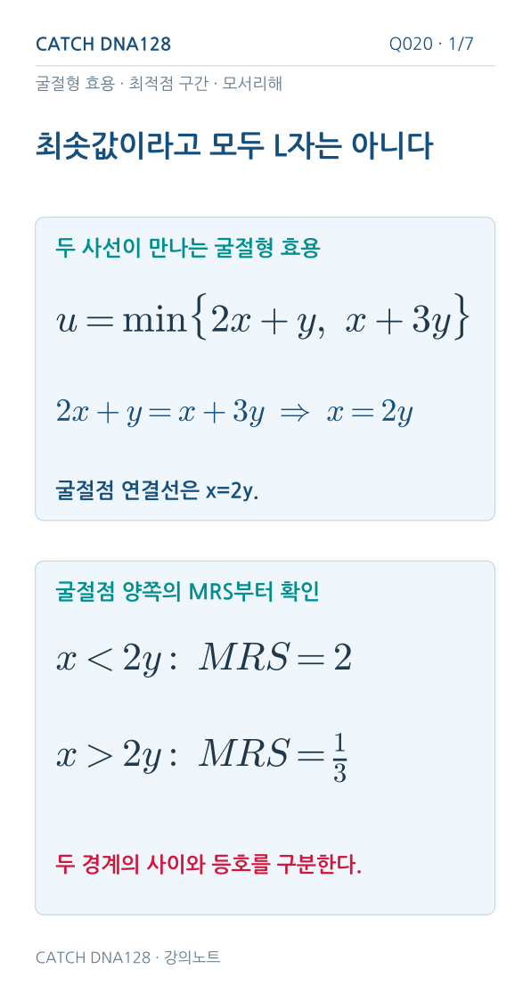 Q020 reading 1