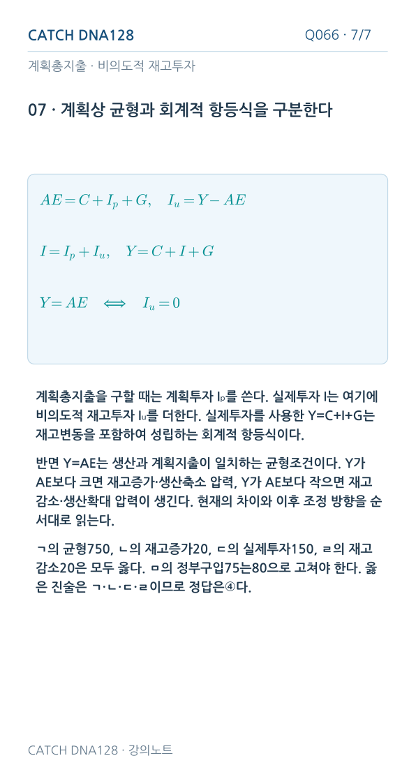 Q066 MOBILE 7