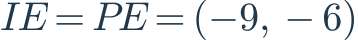 IE=PE=(-9,-6)