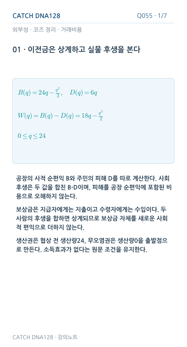 Q055 MOBILE 1