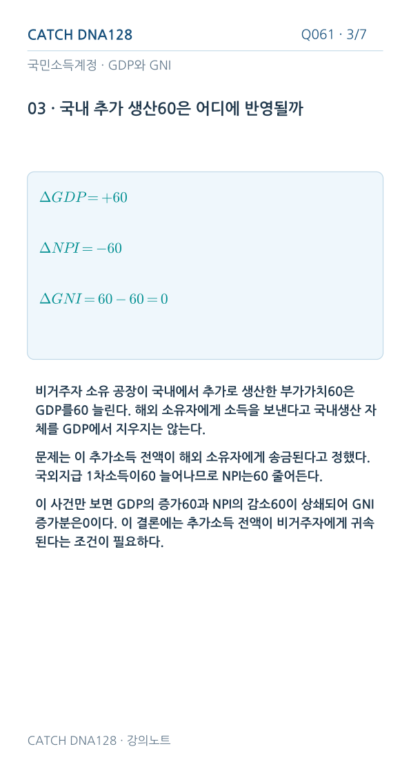 Q061 reading 3