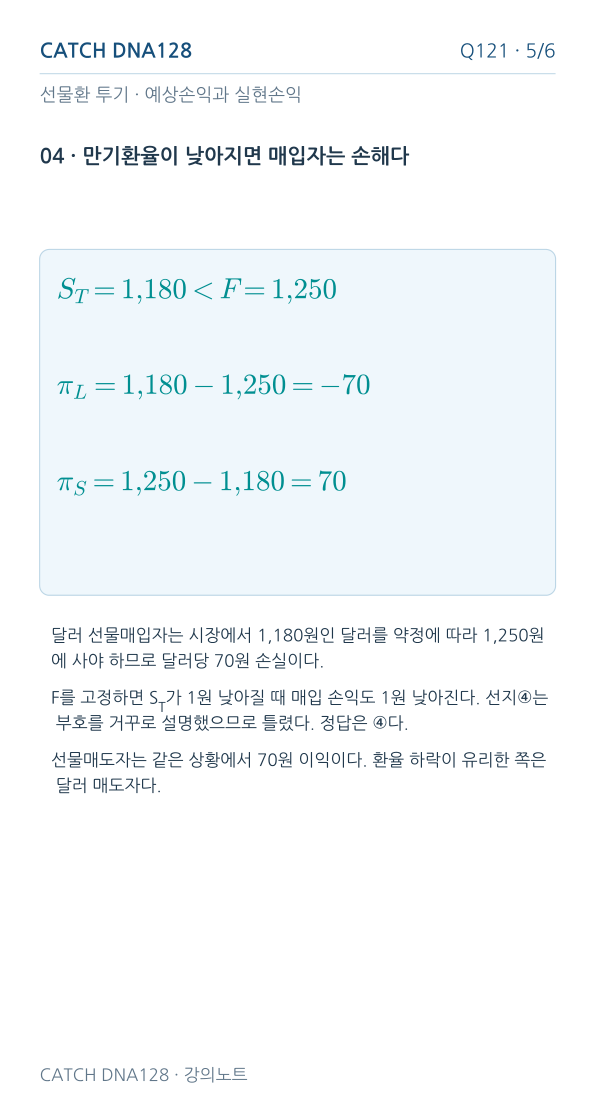 Q121 MOBILE 5