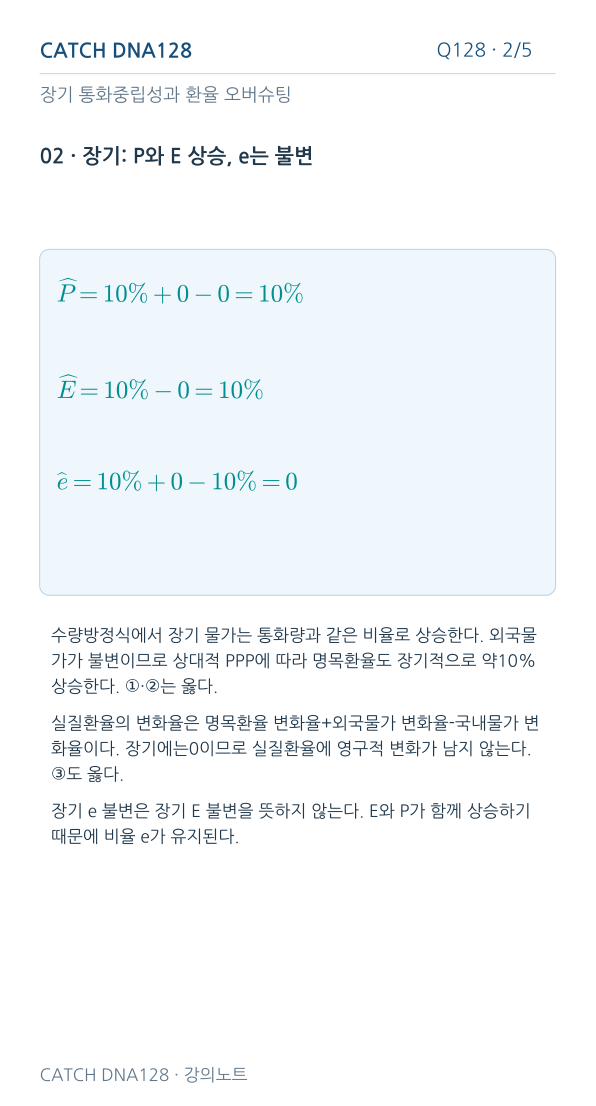 Q128 MOBILE 2