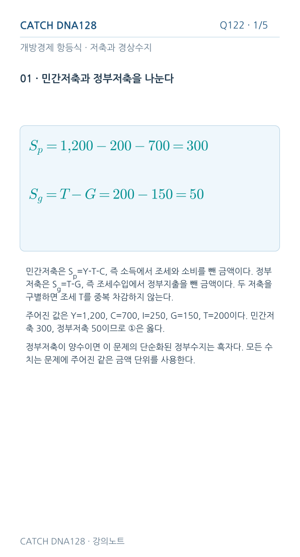 Q122 MOBILE 1
