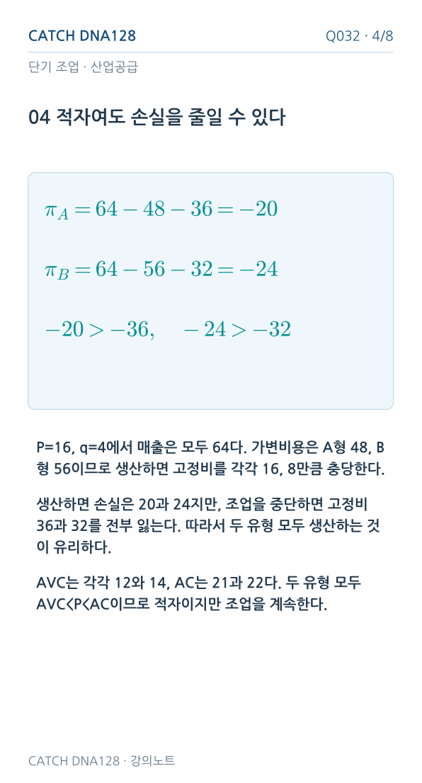 Q032 MOBILE 4
