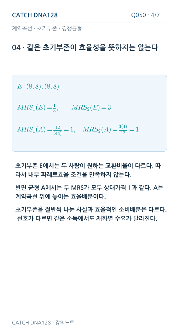 Q050 MOBILE 4