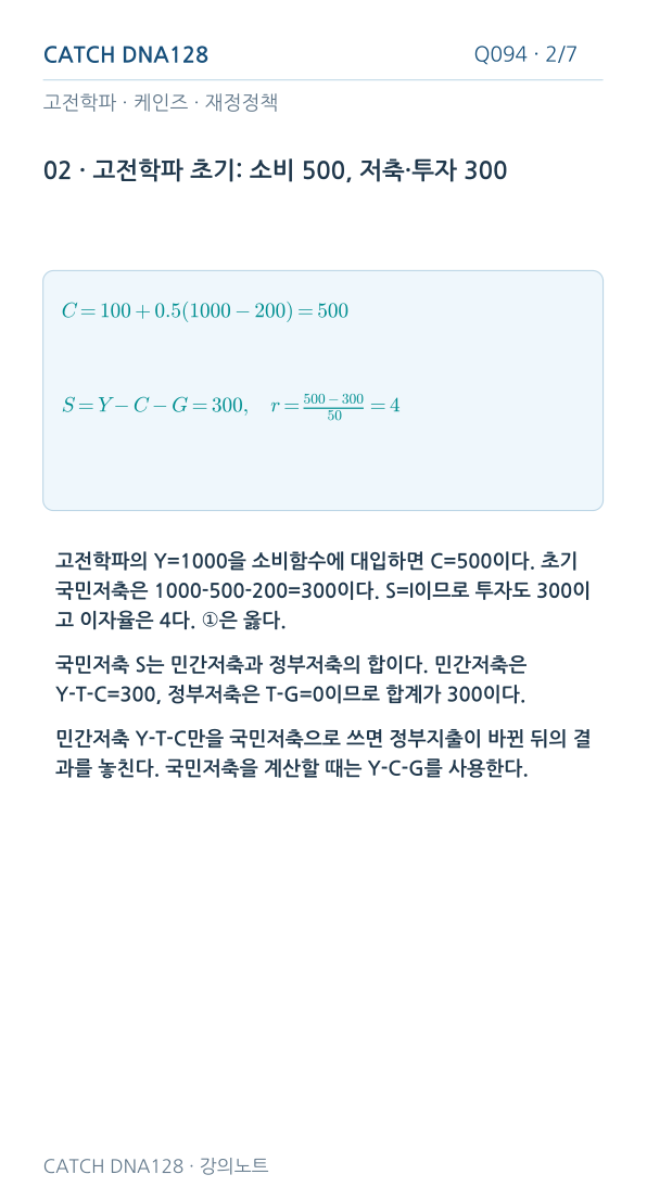 Q094 MOBILE 2