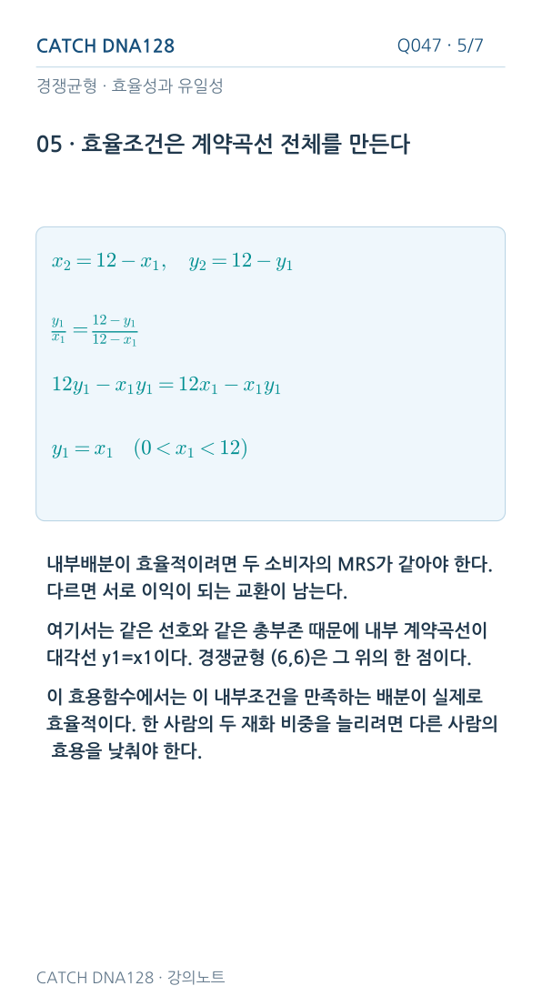 Q047 MOBILE 5