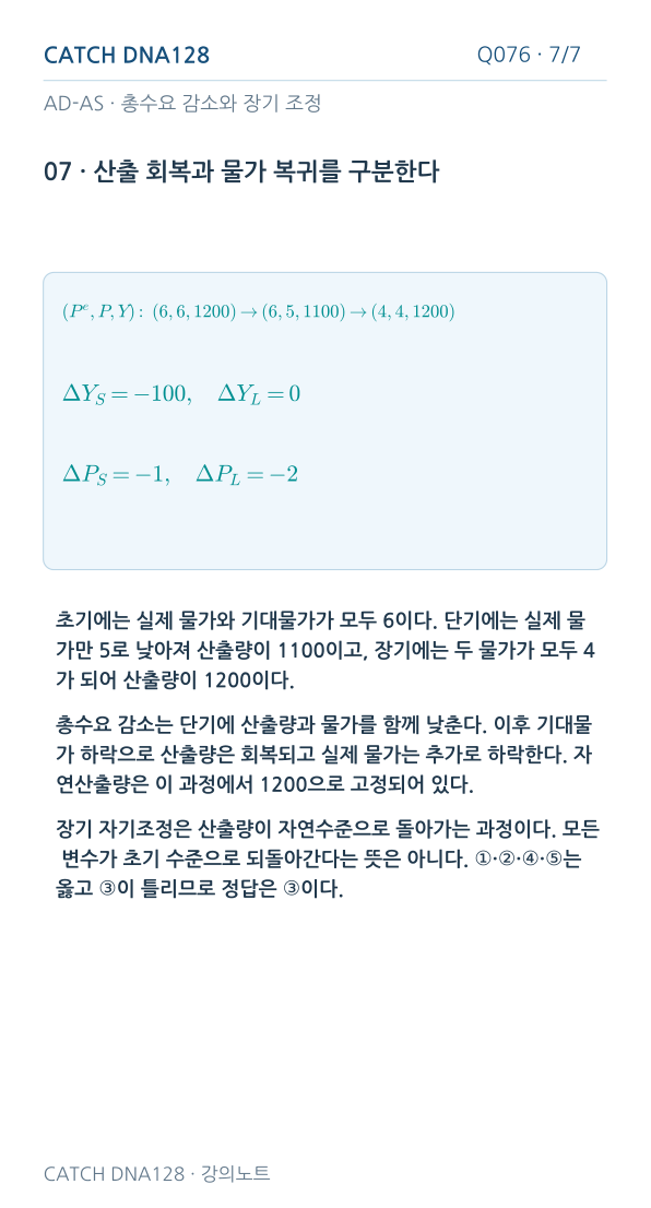 Q076 MOBILE 7