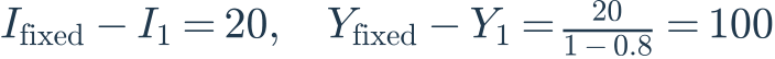 I_{\mathrm{fixed}}-I_1=20,\quad Y_{\mathrm{fixed}}-Y_1=\frac{20}{1-0.8}=100