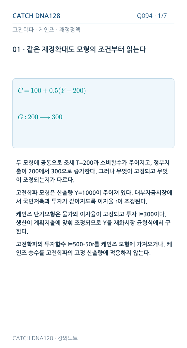 Q094 MOBILE 1