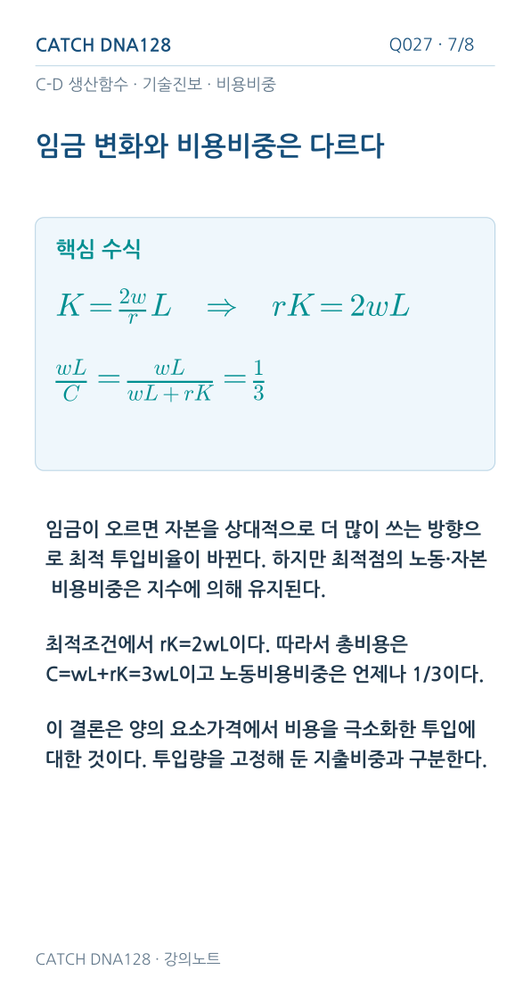 Q027 MOBILE 7