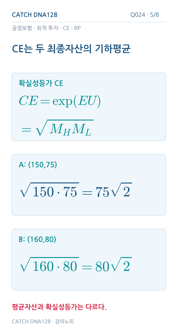 Q024 MOBILE 5