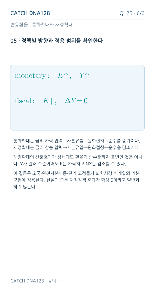 Q125 MOBILE 6