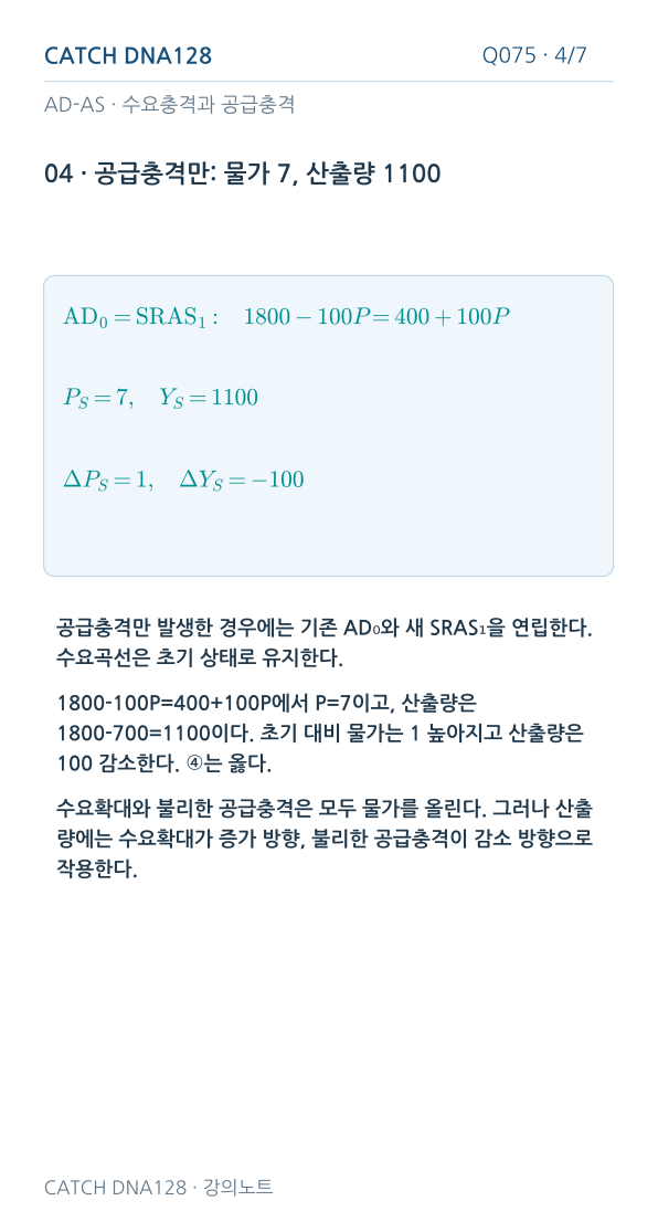 Q075 MOBILE 4
