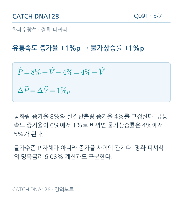 Q091 reading 6