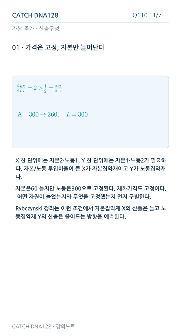 Q110 reading 1