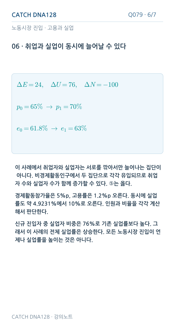 Q079 reading 6