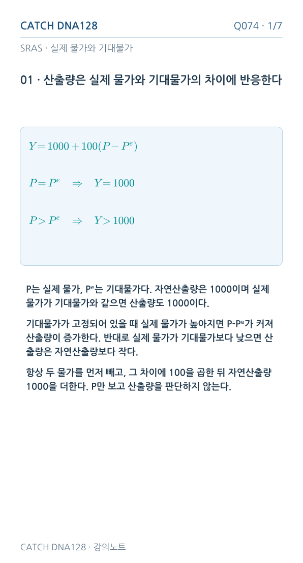 Q074 MOBILE 1