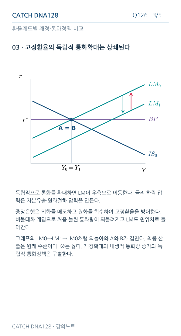 Q126 MOBILE 3
