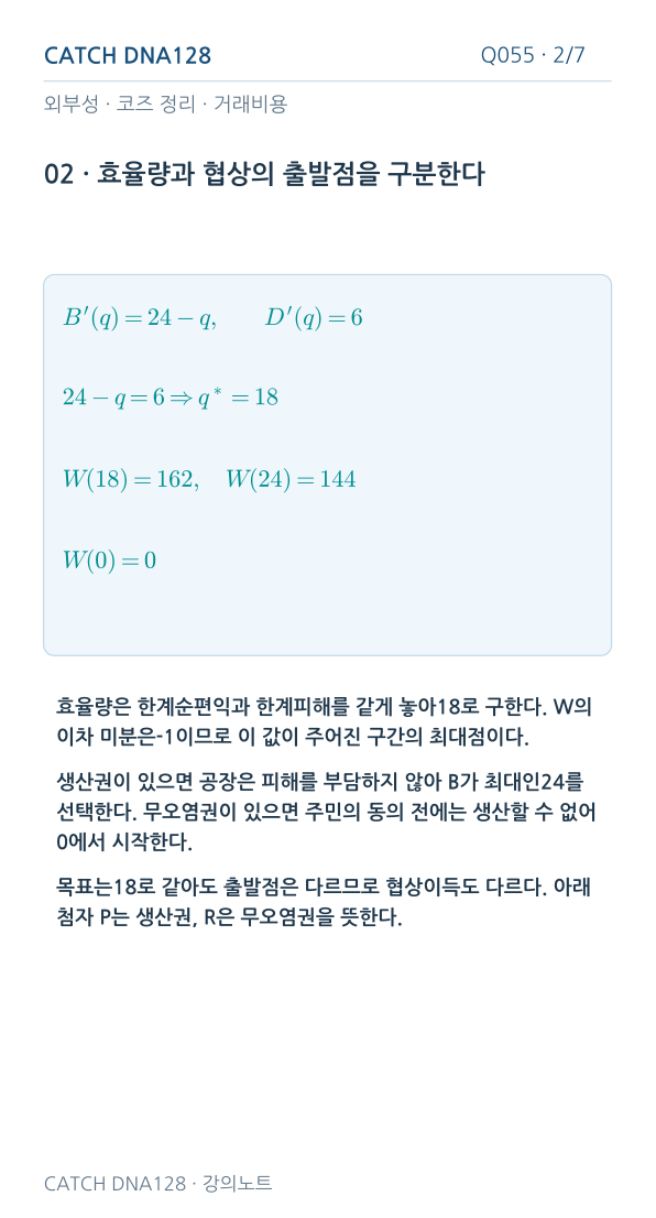 Q055 MOBILE 2
