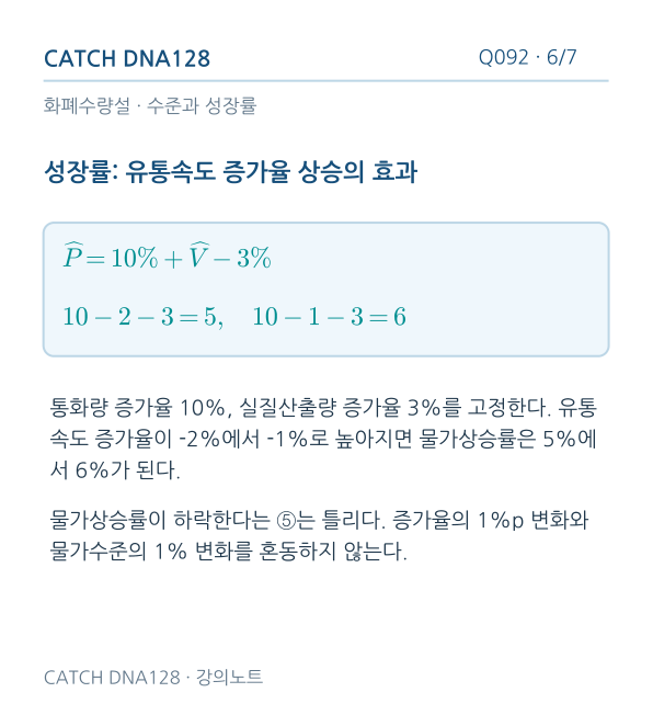 Q092 reading 6