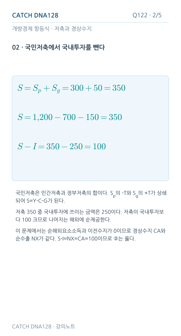 Q122 MOBILE 2