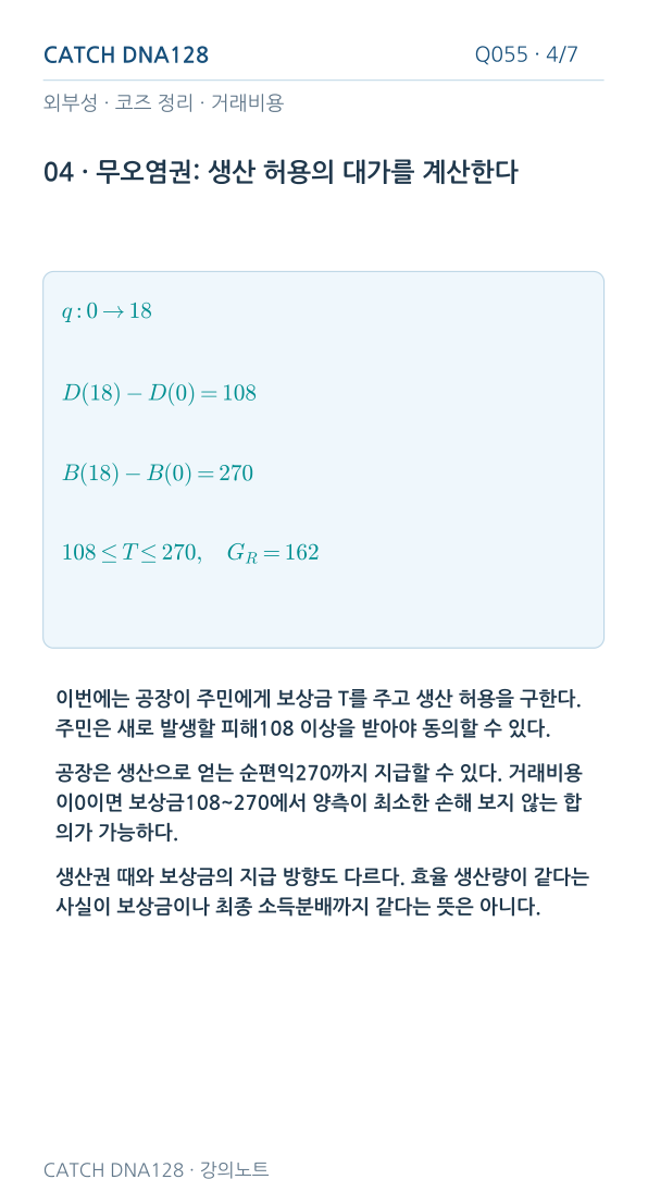 Q055 MOBILE 4