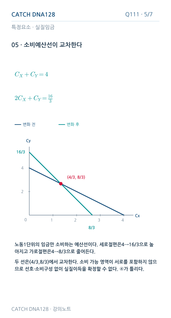 Q111 MOBILE 5