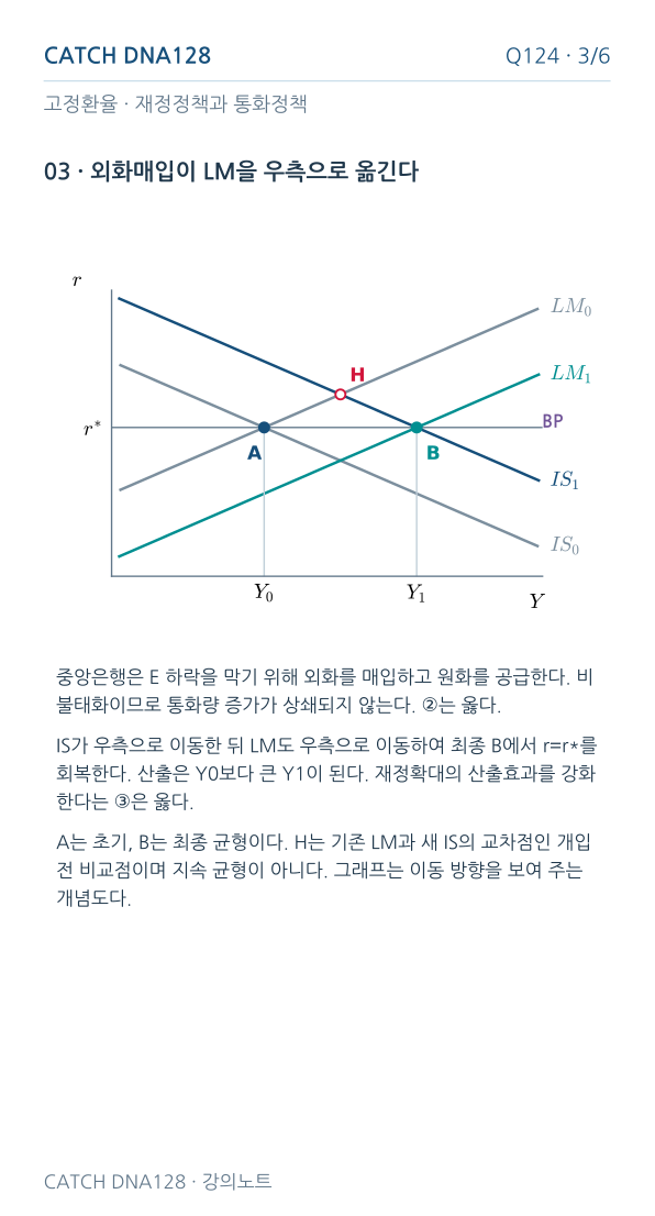 Q124 MOBILE 3