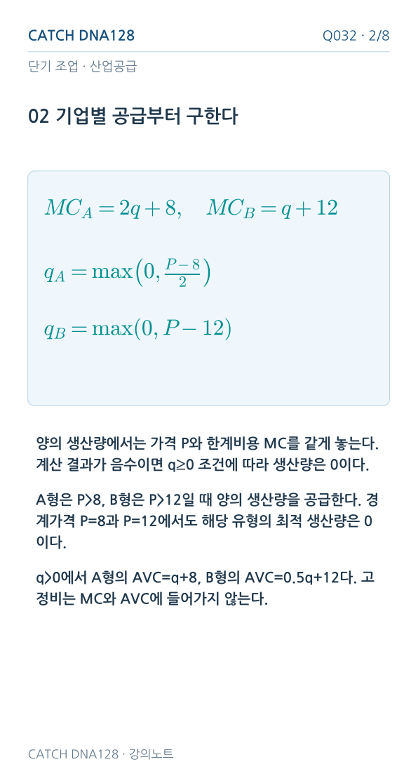 Q032 MOBILE 2