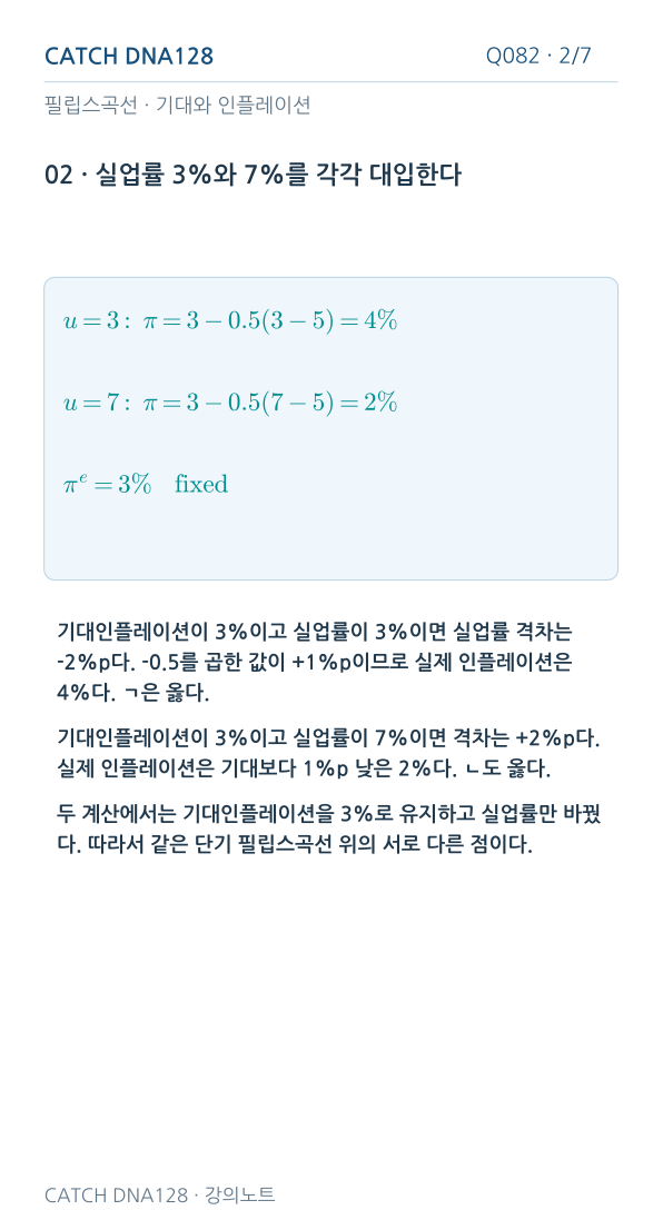 Q082 MOBILE 2