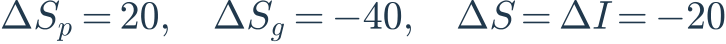 \Delta S_p=20,\quad\Delta S_g=-40,\quad\Delta S=\Delta I=-20