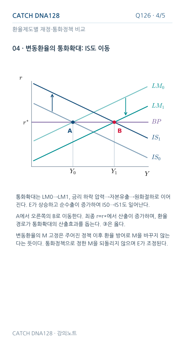 Q126 MOBILE 4