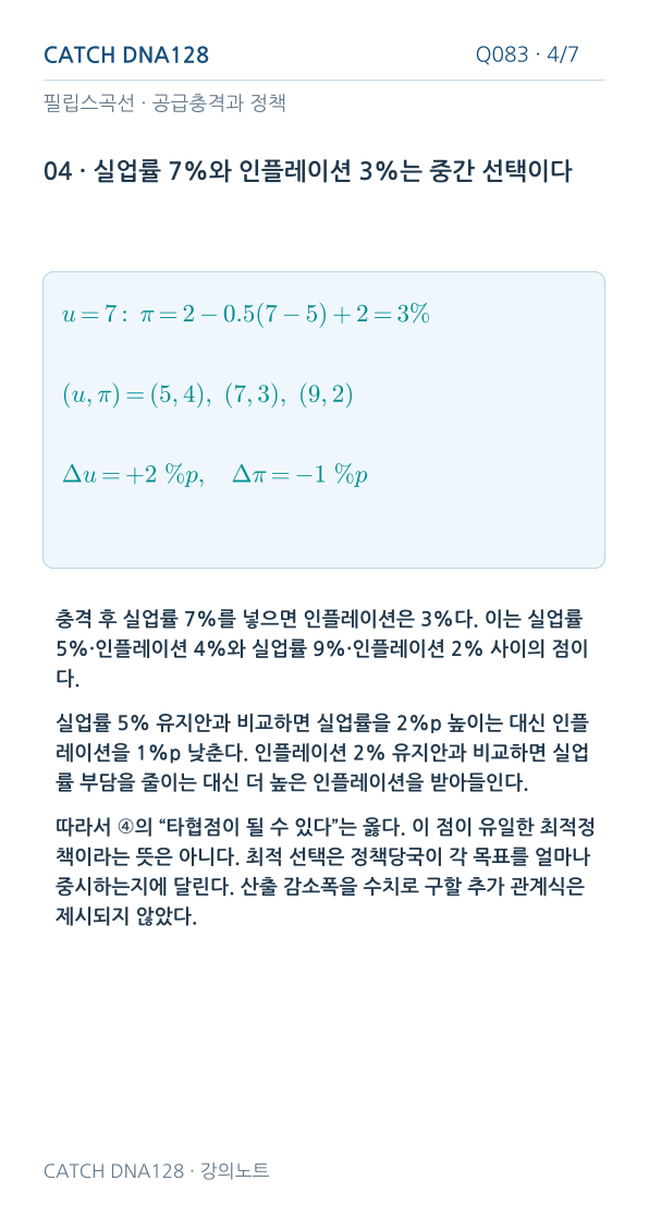 Q083 MOBILE 4
