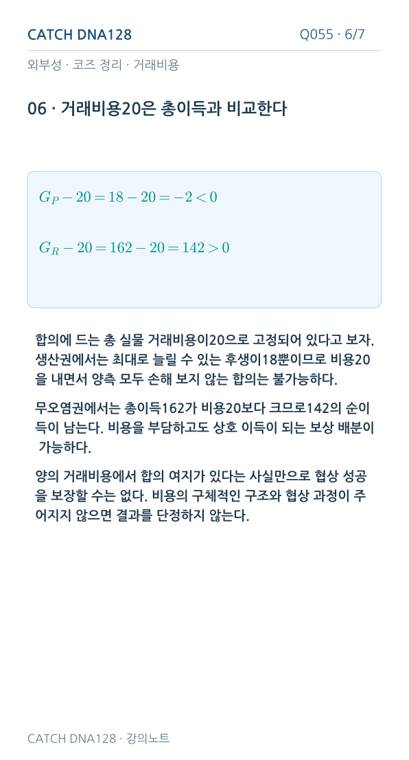 Q055 MOBILE 6