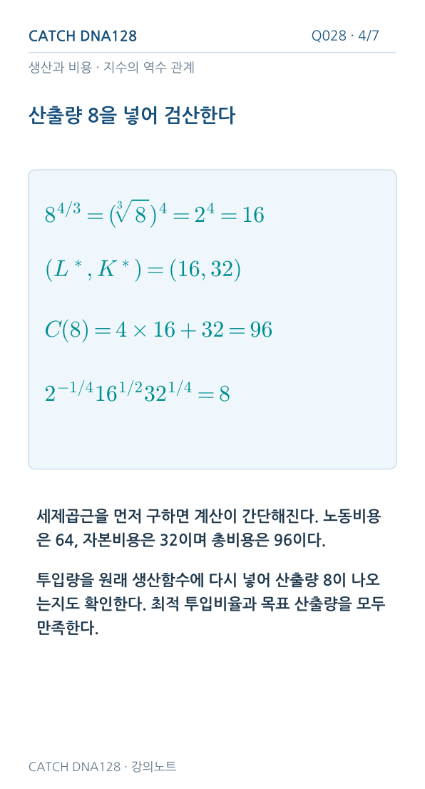 Q028 MOBILE 4