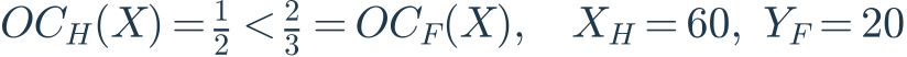 OC_H(X)=\frac{1}{2}<\frac{2}{3}=OC_F(X),\quad X_H=60,\ Y_F=20
