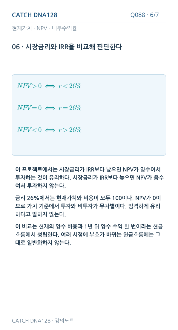 Q088 MOBILE 6
