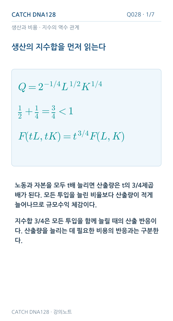 Q028 MOBILE 1
