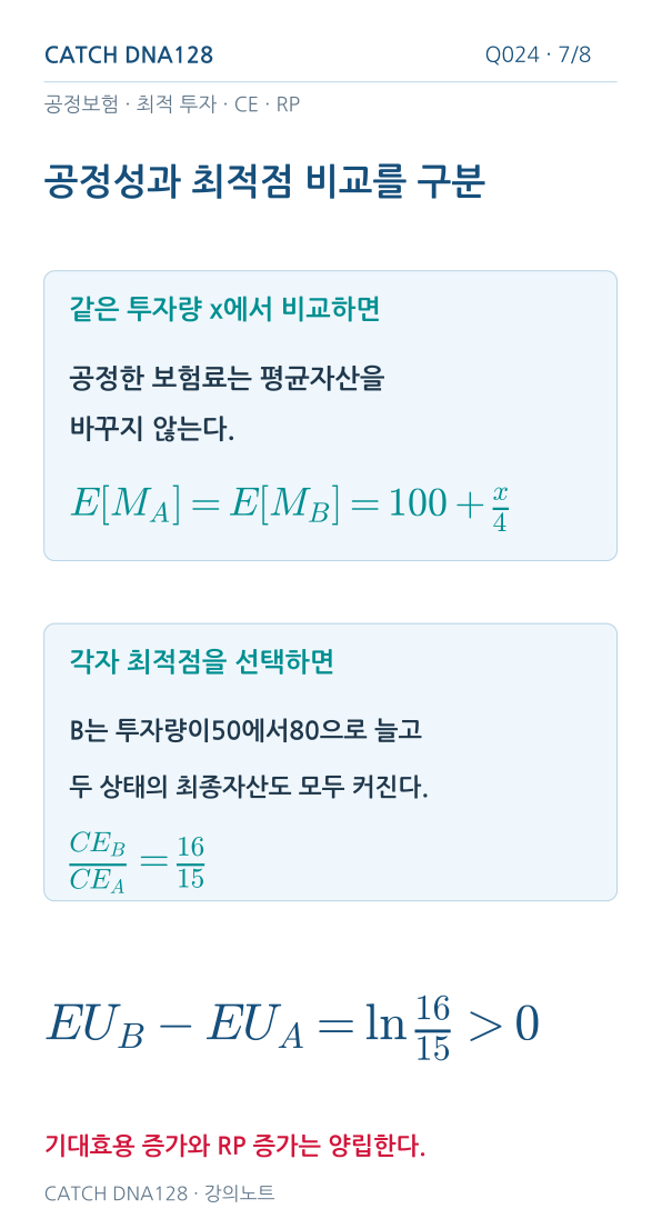 Q024 MOBILE 7