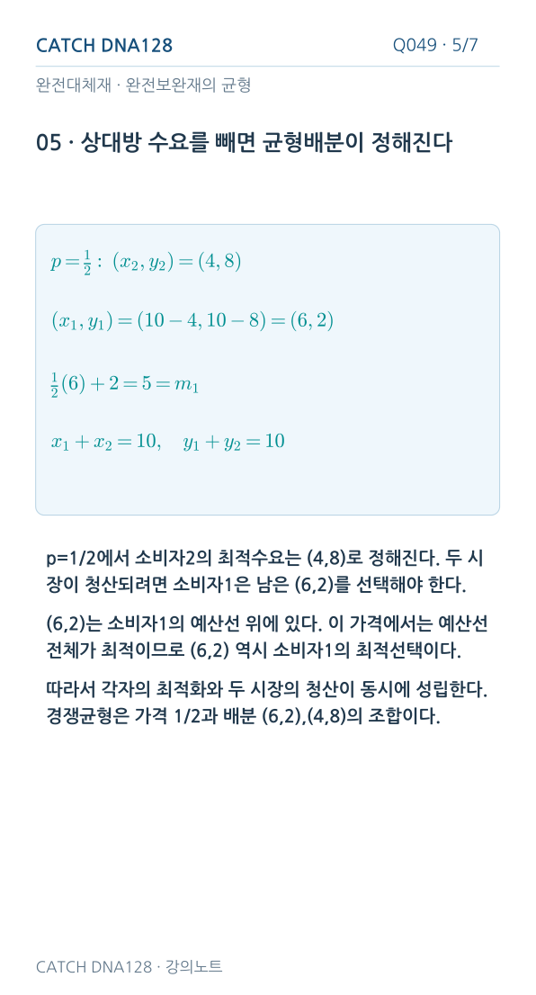 Q049 MOBILE 5