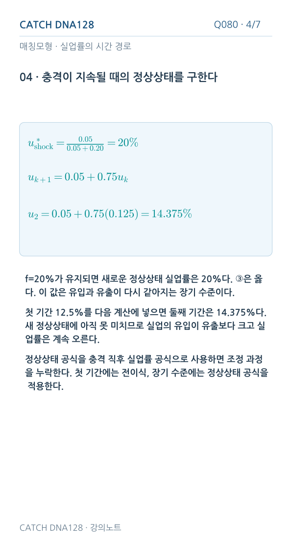 Q080 MOBILE 4