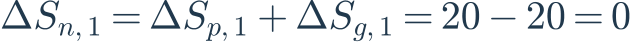 \Delta S_{n,1}=\Delta S_{p,1}+\Delta S_{g,1}=20-20=0