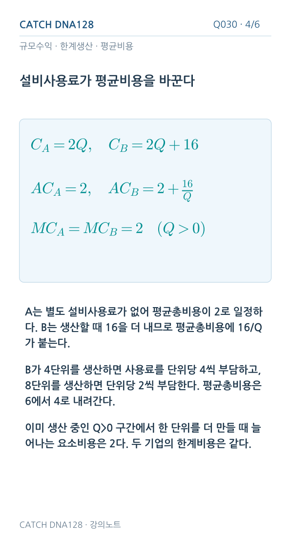 Q030 MOBILE 4