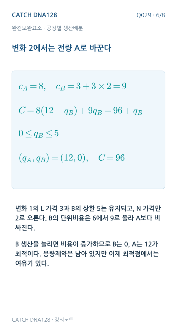 Q029 MOBILE 6