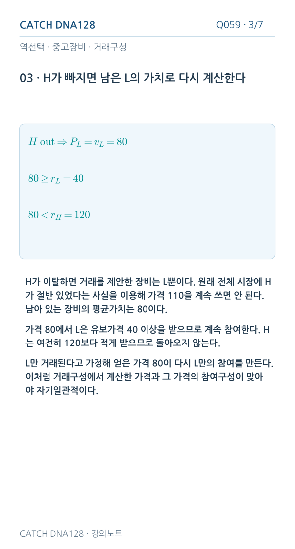 Q059 reading 3